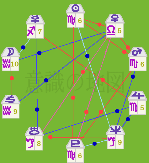 意識の地図２