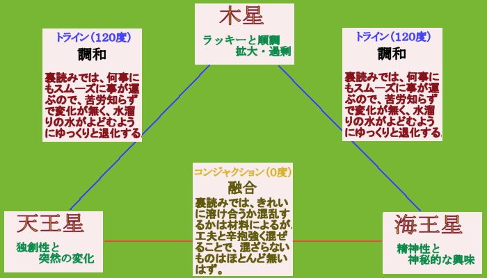 モントラ１