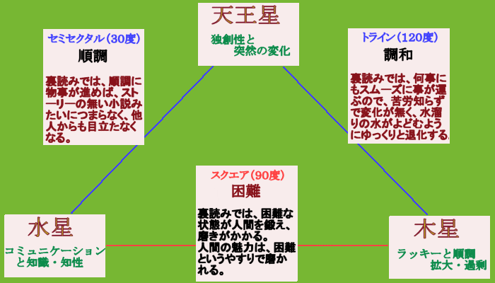 モントラ３
