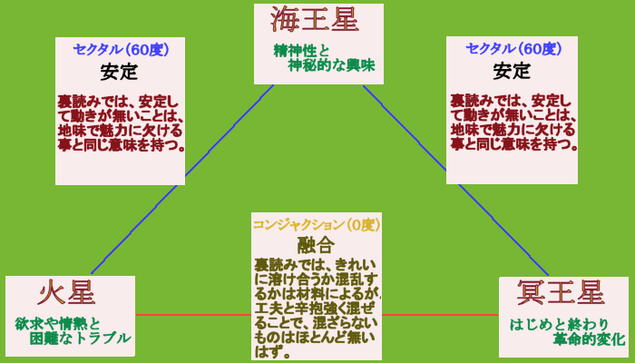 モントラ４