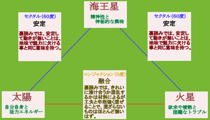 モントラ５