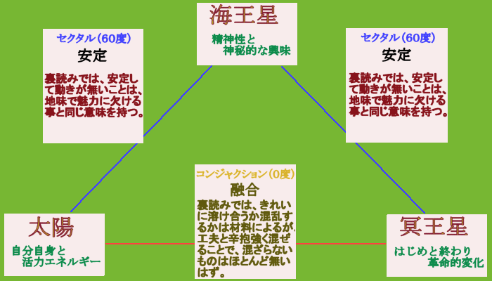 モントラ６